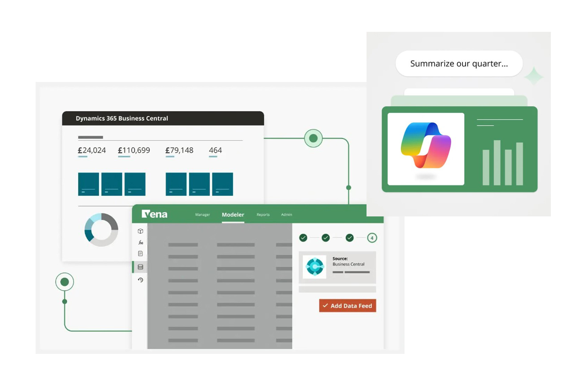 Vena Copilot with Microsoft Dynamics 365 Business Central.