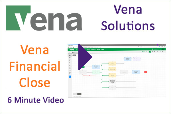 Vena Financial Close video link image.
